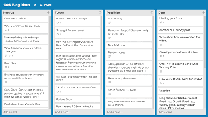 Remote working tools: Blog post ideas