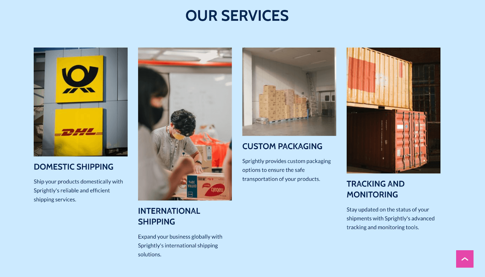 Sprightly is a SaaS tool that allows businesses to compare shipping rates among couriers and print labels.