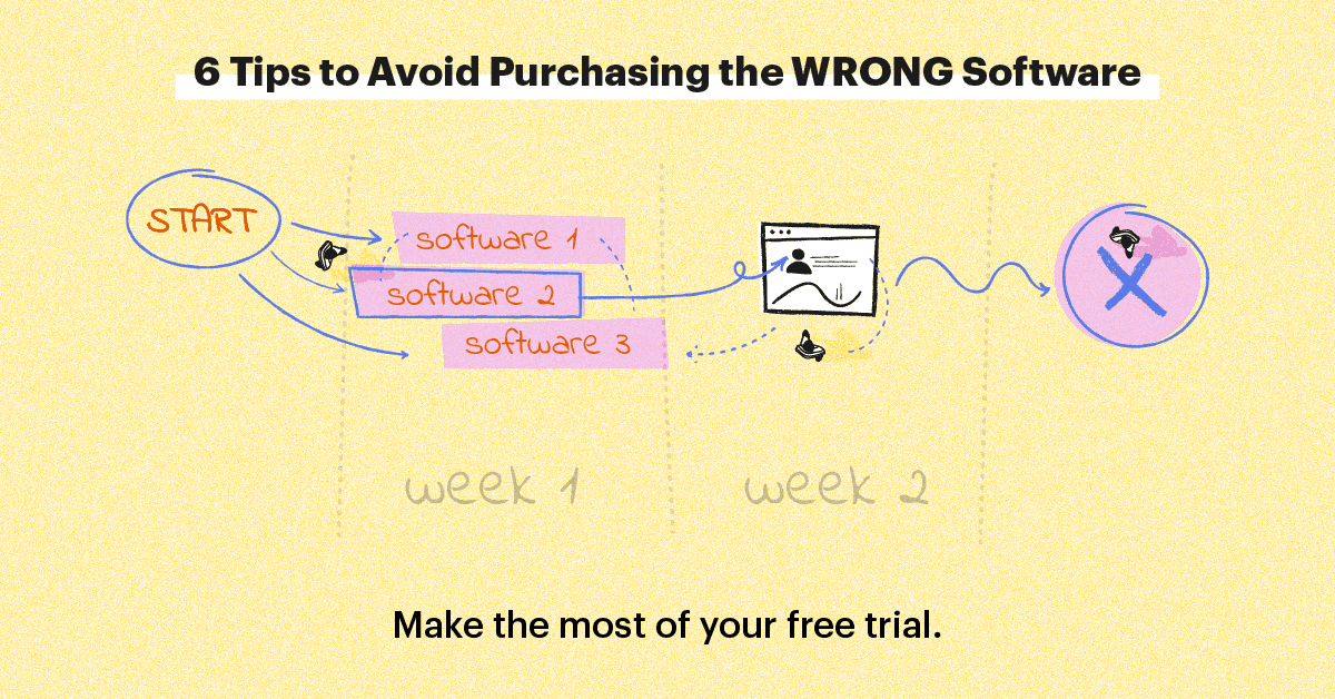 Take advantage of your customer support platform free trial.