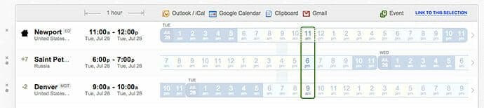 Remote working tools: World Time Buddy