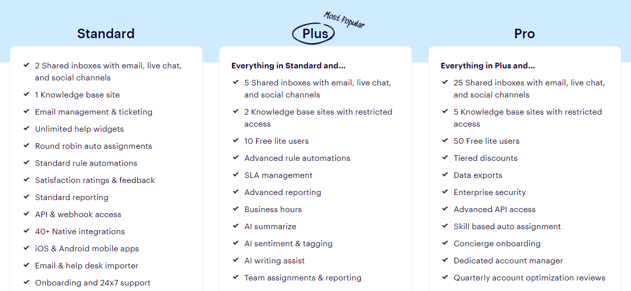 Groove's plans and feature lists.