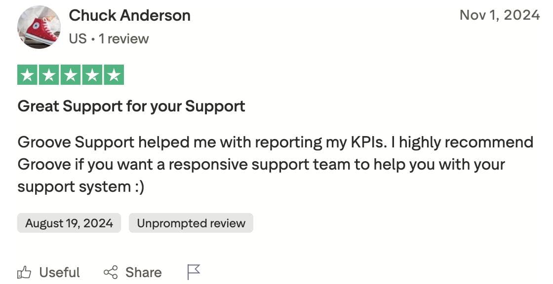 Groove HQ review by a customer. The customer is happy with the KPIs reporting on Groove HQ.