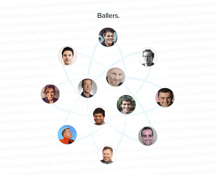 1000 blog subscribers