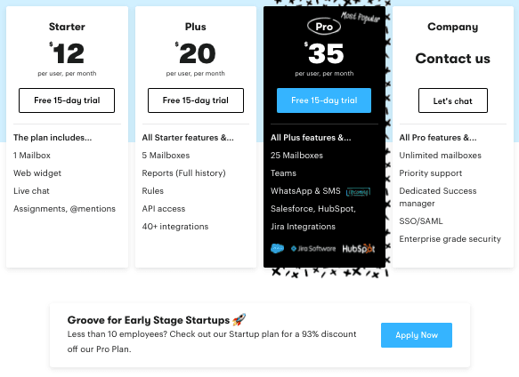 Get started with a free 7-day trial of Groove