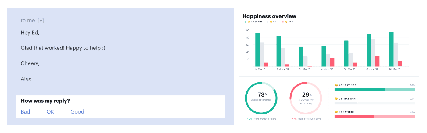 Top Customer Support Tools: Groove for CSAT surveys